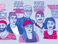 LGBTQ+ rights in the workplace