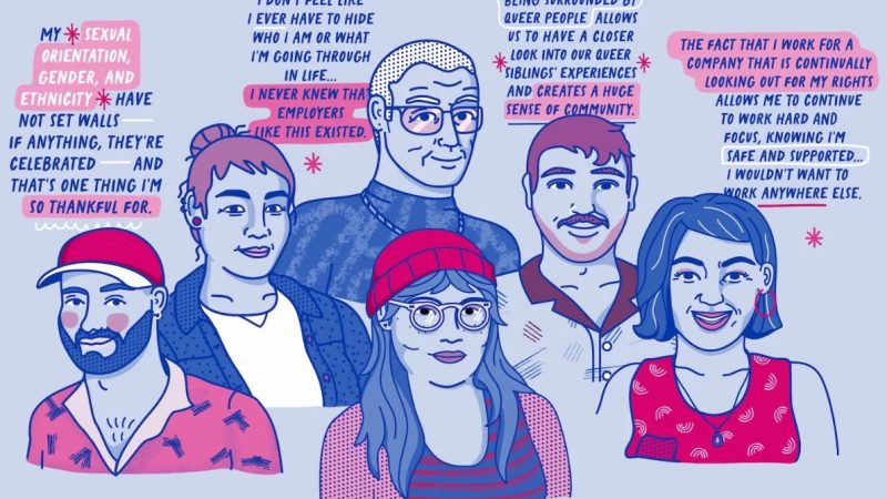 LGBTQ+ rights in the workplace