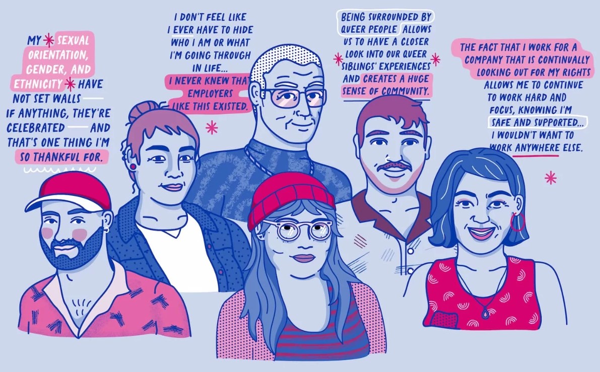 LGBTQ+ rights in the workplace