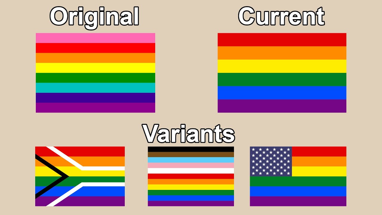 history of the original pride flag